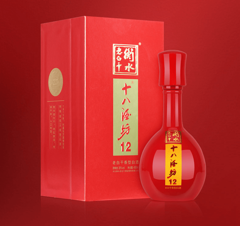 石家庄回收老酒微信群(石家庄回收老酒微信群有哪些)