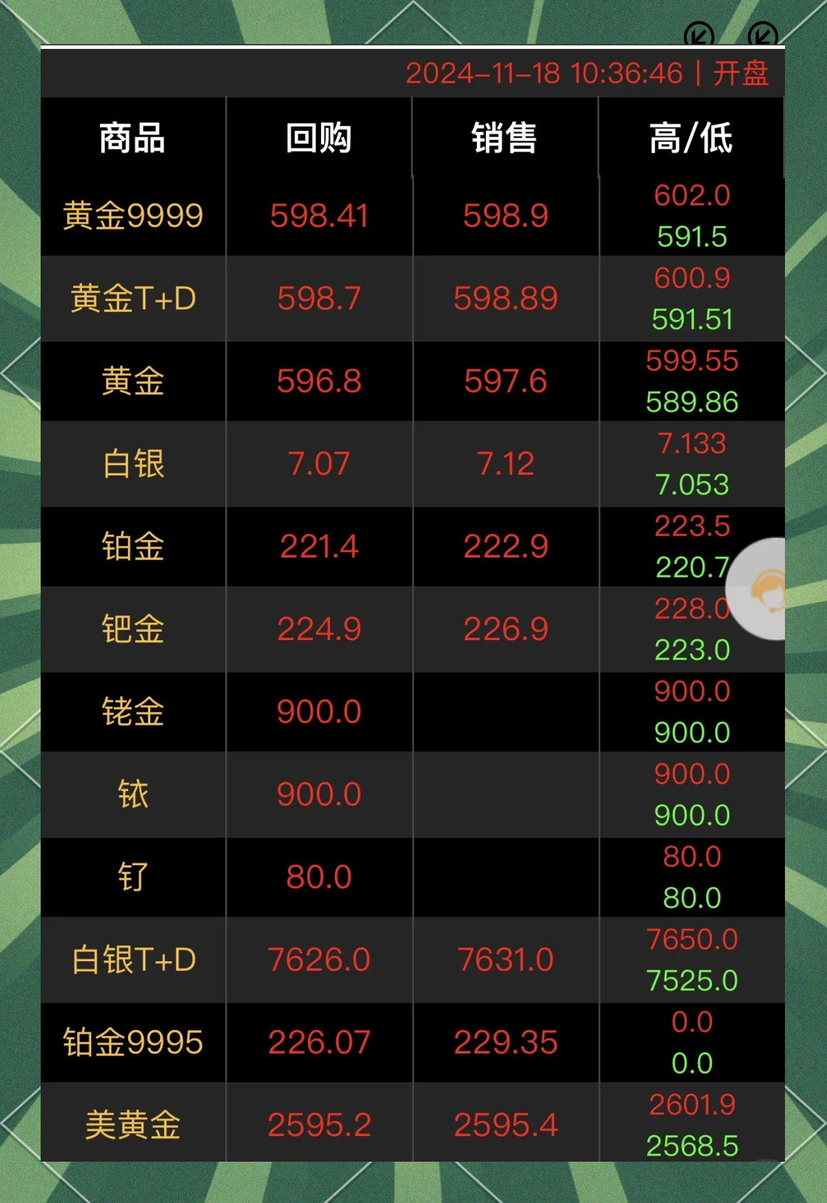 包含上海黄金回收微信zhuocui66的词条