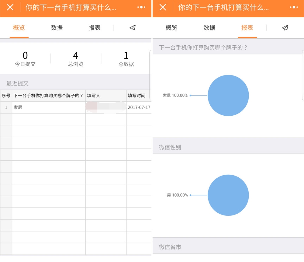 微信问卷调查回收率(微信问卷调查回收率多少) 微信问卷调查回收率(微信问卷调查回收率多少)
