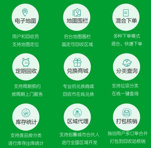 微信回收系统(微信回收app) 微信回收系统(微信回收app)