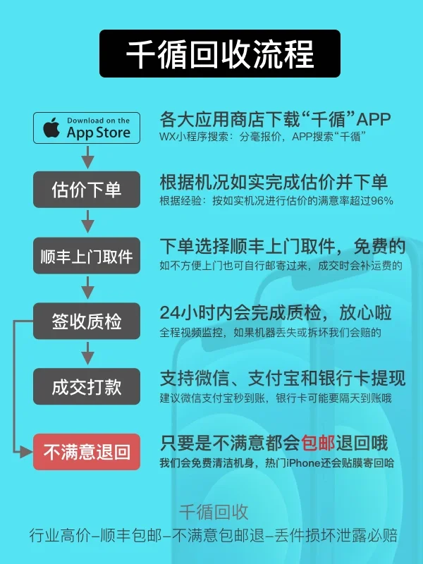微信信息多久能回收完成(微信的信息多长时间可以撤回)