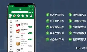 废品回收微信网名(上门回收网站) 废品回收微信网名(上门回收网站)