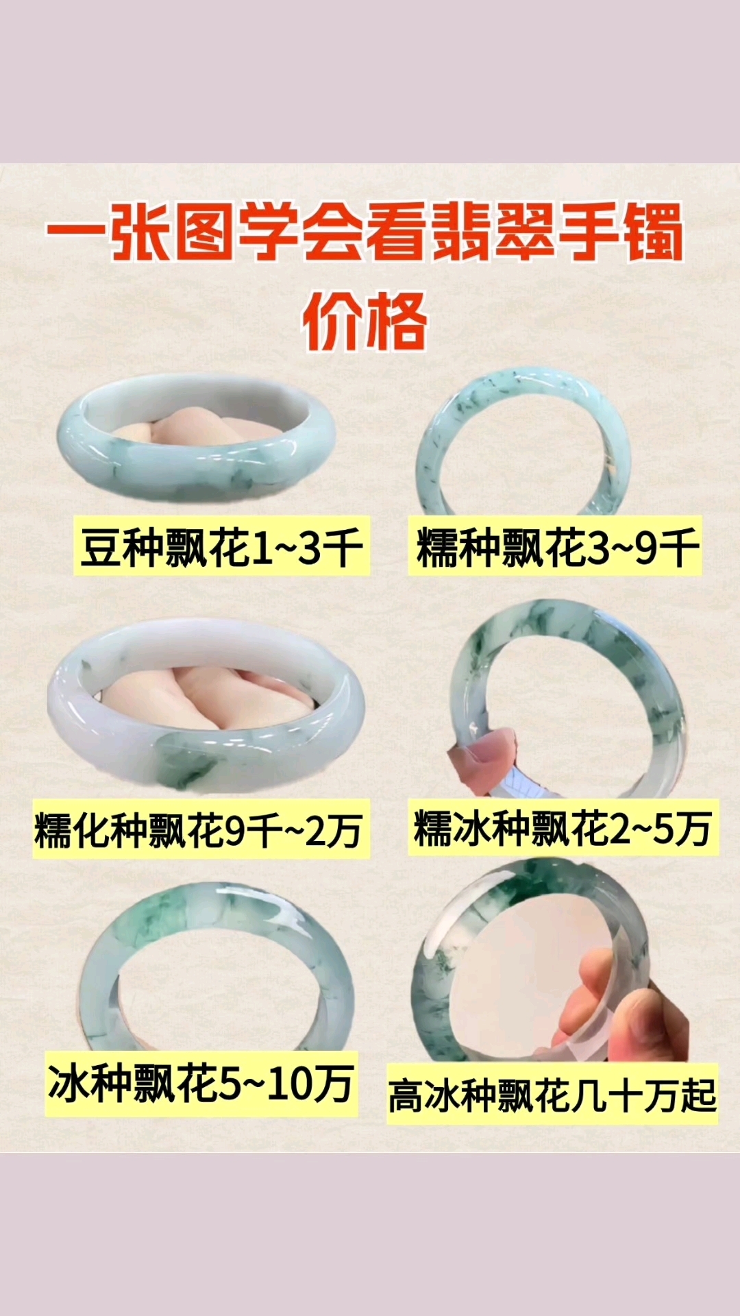 昆明回收玉手镯的微信(昆明回收玉手镯的微信号是多少)